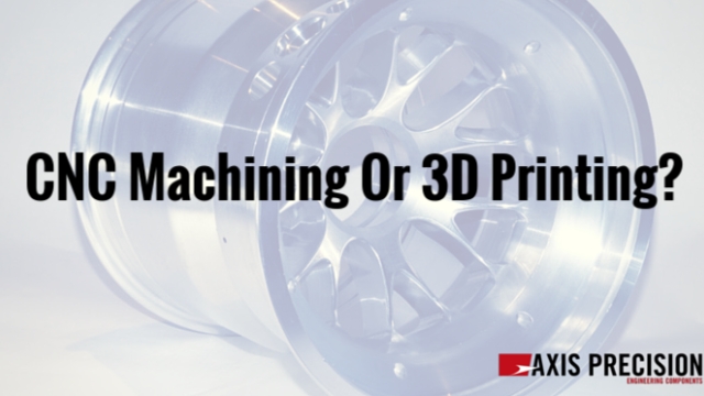 3D Printing: Building the Future Layer by Layer