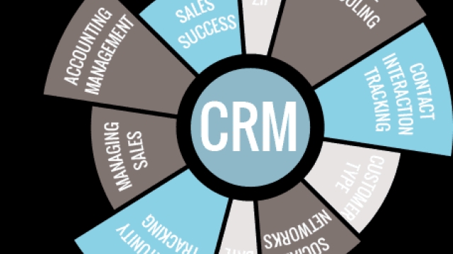 The Ultimate Guide to Streamlining Business with a CRM System