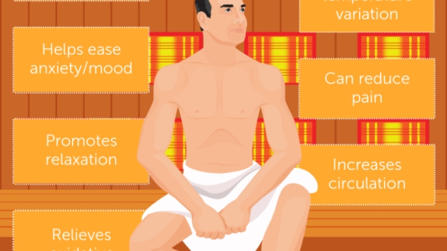 Sweat It Out: Unveiling the Revitalizing Secrets of Saunas
