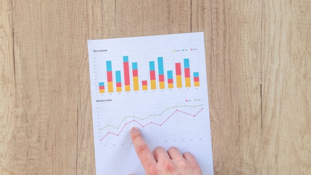 Understanding investment portfolio optimization