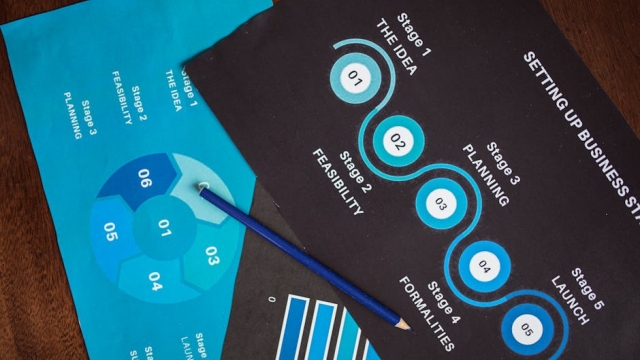 Unlocking Business Growth with Brandbooster.io