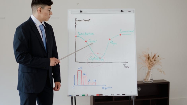 Understanding the Essence of True Leadership Understanding Essence